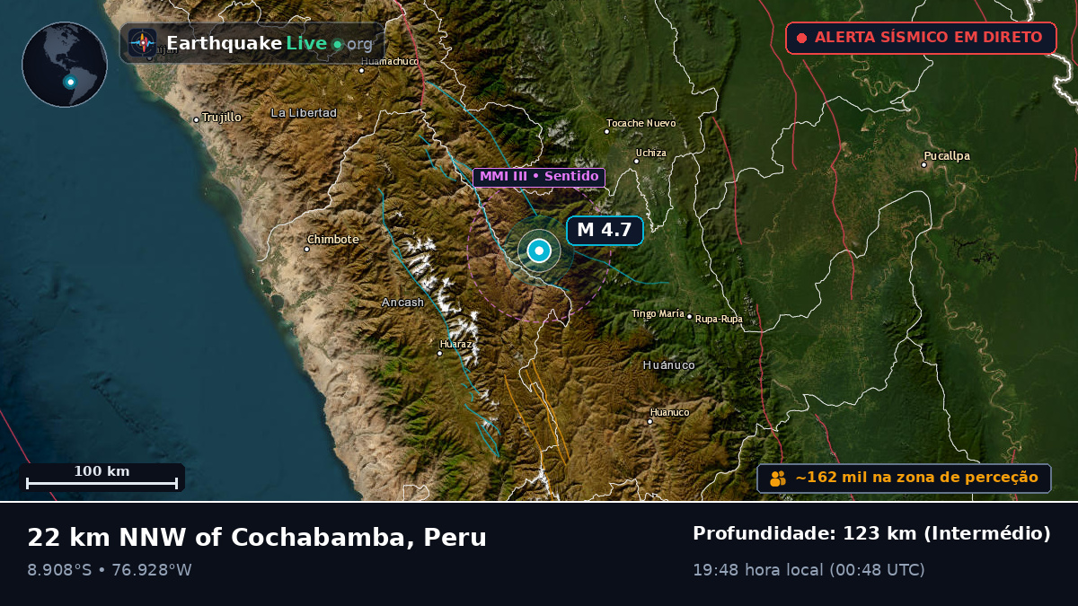 Ancash, Peru