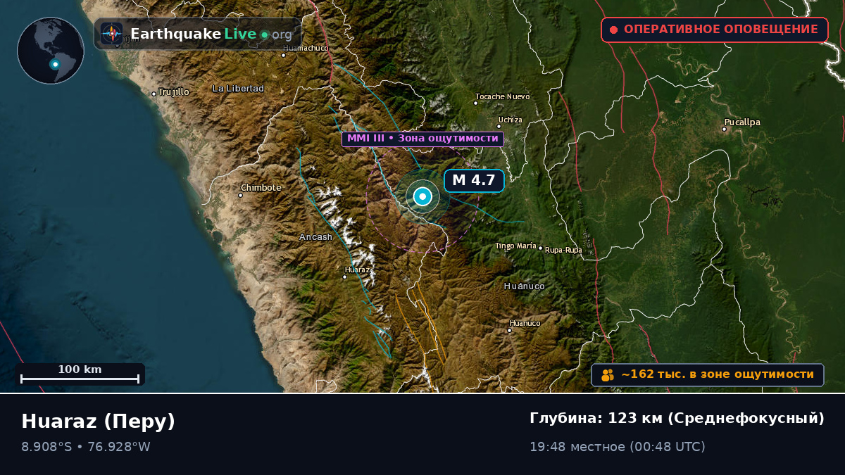 Ancash, Перу