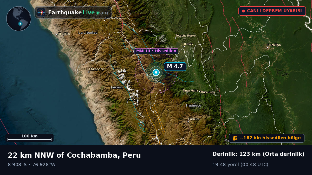 Ancash, Peru