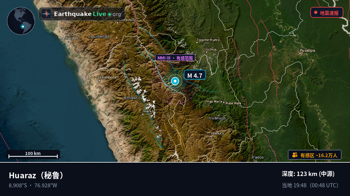Ancash, 秘鲁