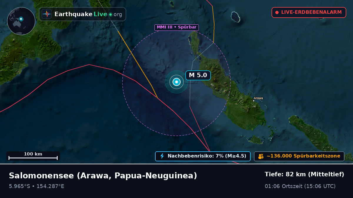 Salomonensee (Papua-Neuguinea)