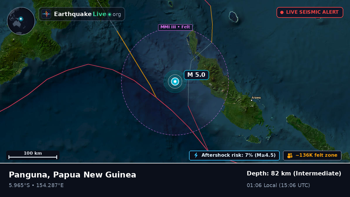 Solomon Sea (Papua New Guinea)