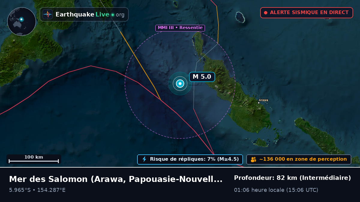 Mer des Salomon (Papouasie-Nouvelle-Guinée)
