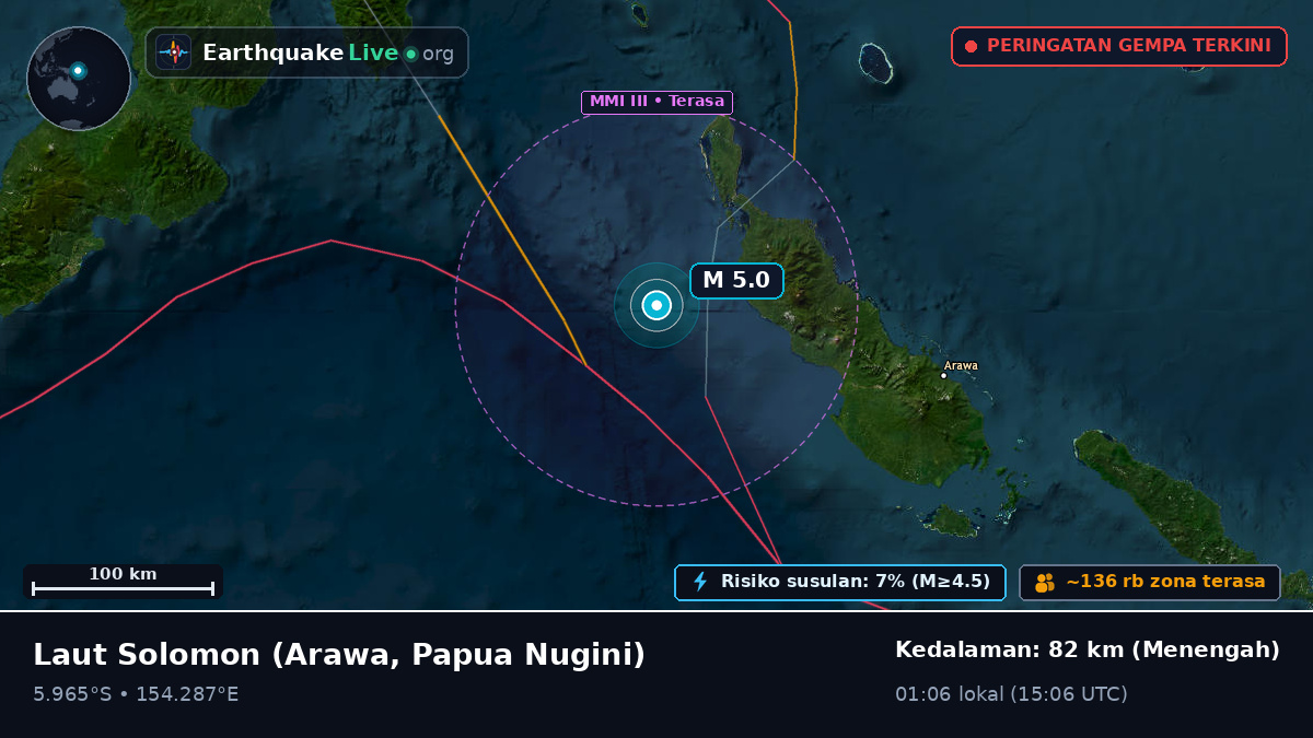 Laut Solomon (Papua Nugini)