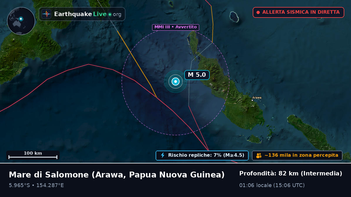 Mare di Salomone (Papua Nuova Guinea)