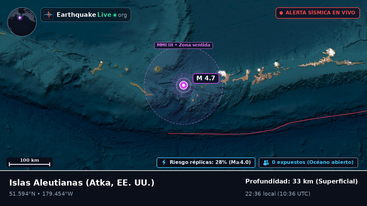 Islas Aleutianas (EE. UU.)