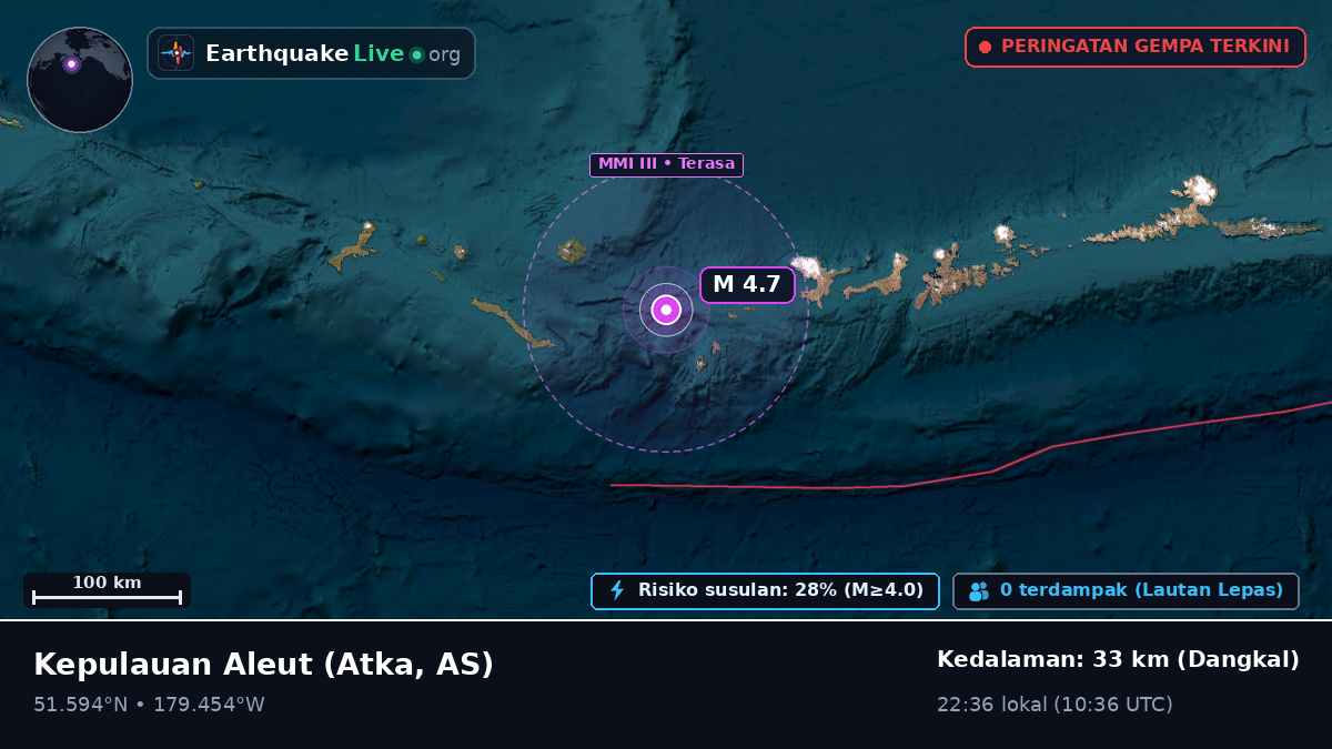 Kepulauan Aleut (AS)