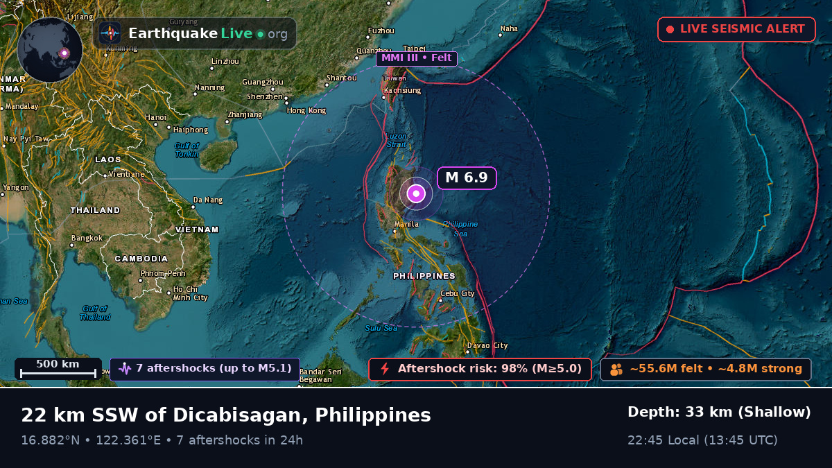 Cagayan, Philippines