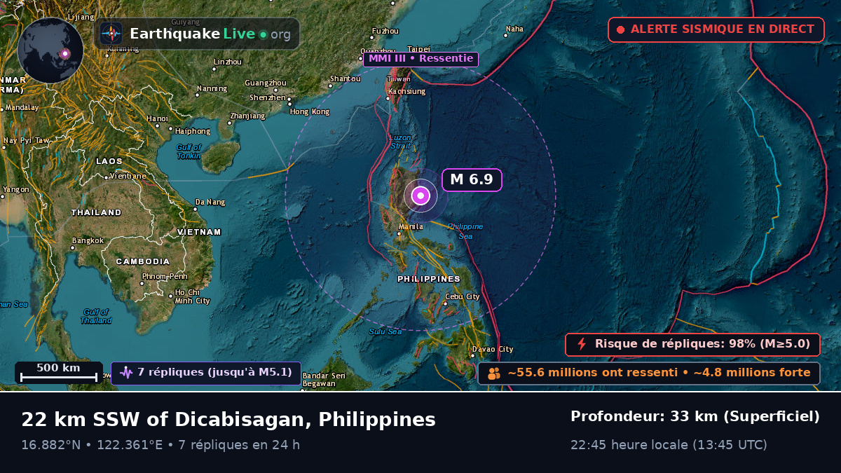 Cagayan, Philippines