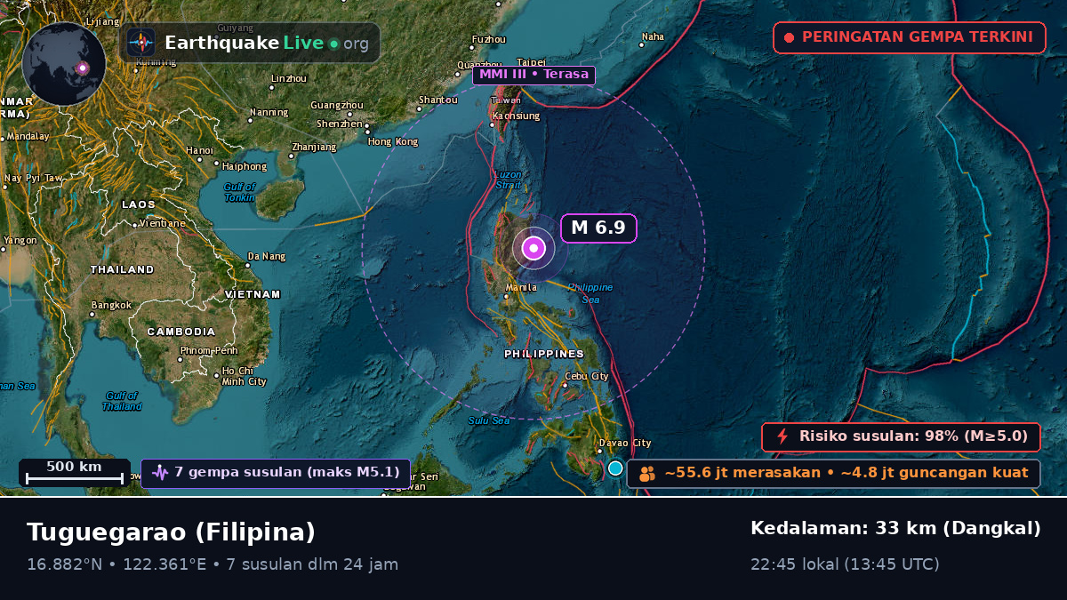Cagayan, Filipina