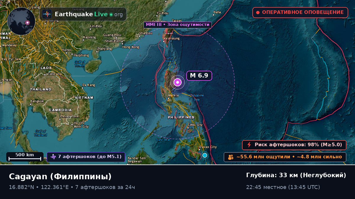 Cagayan, Филиппины