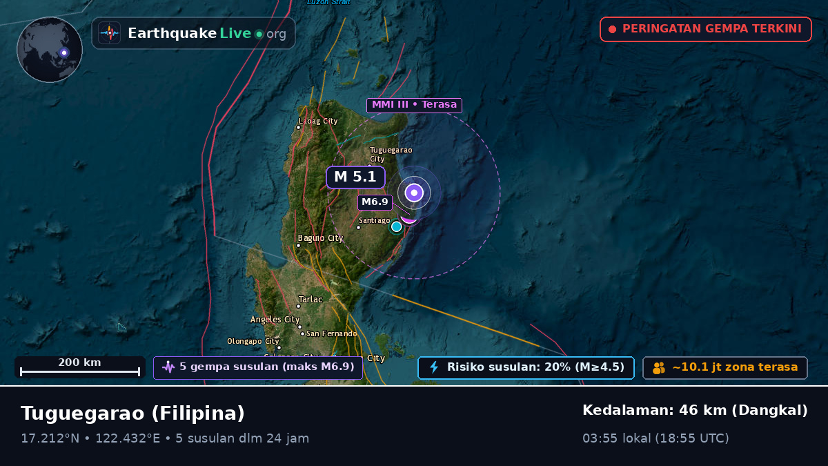 Cagayan, Filipina