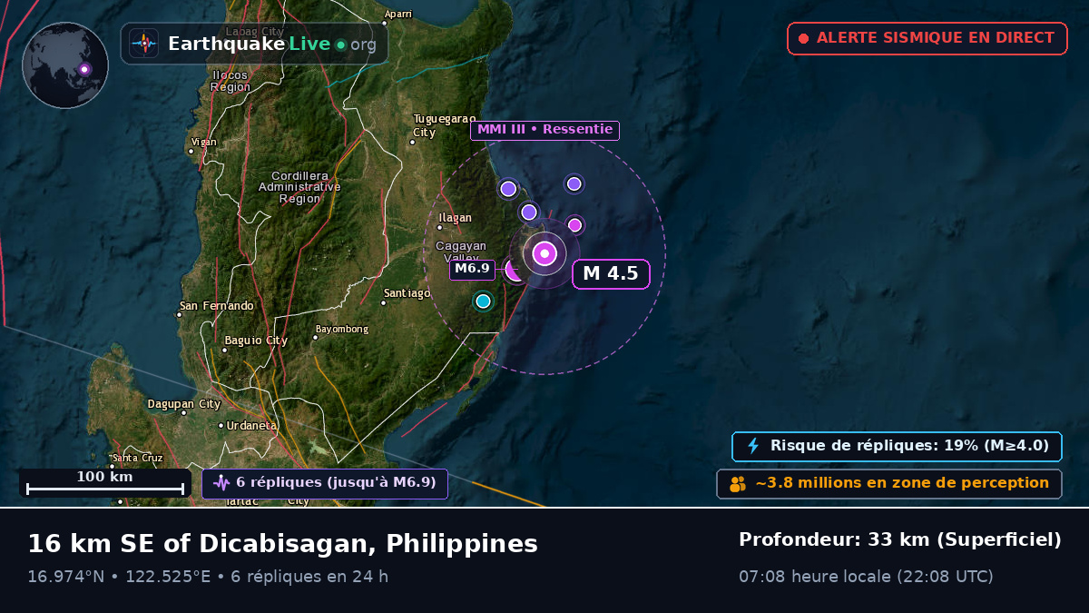 Cagayan, Philippines