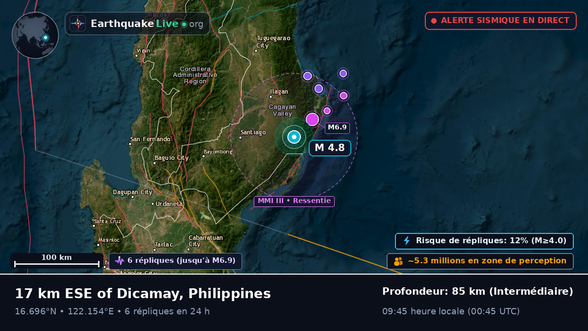 Cagayan, Philippines