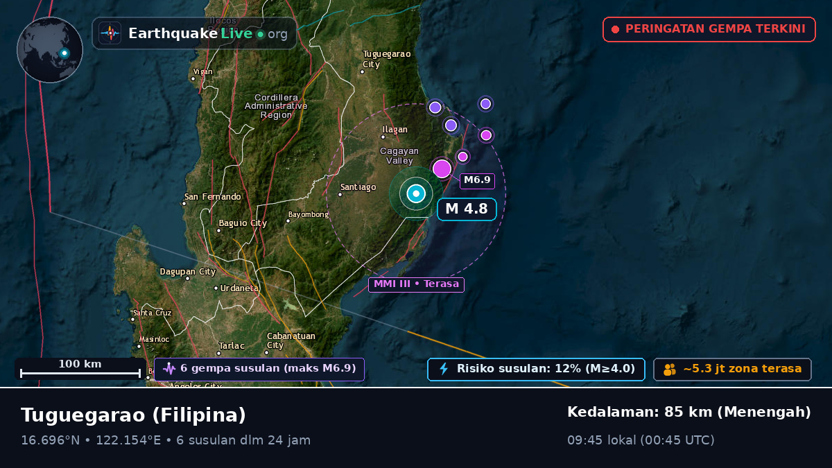Cagayan, Filipina