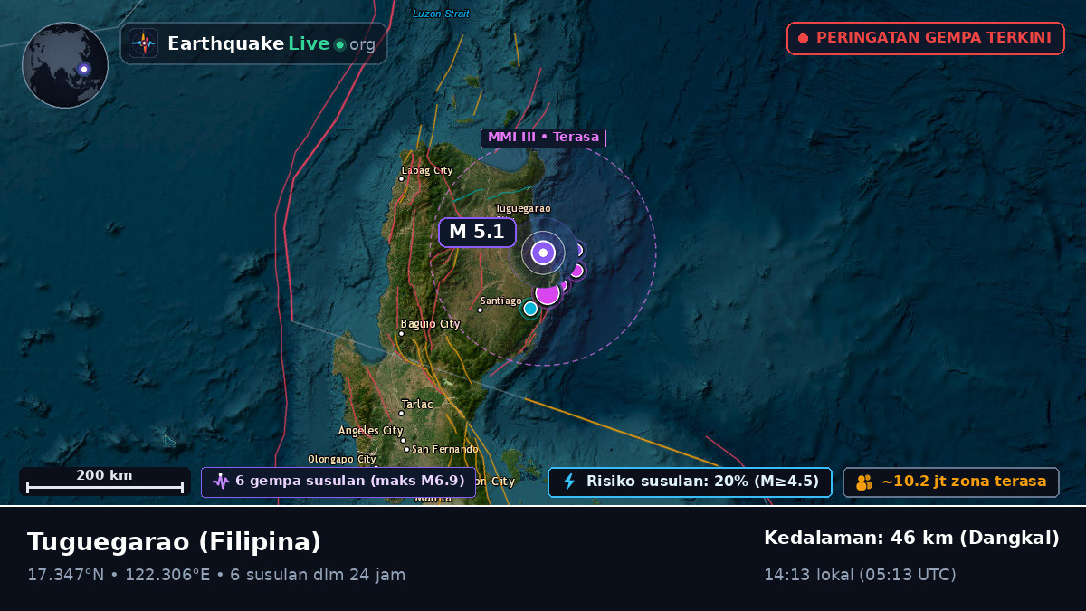Cagayan, Filipina