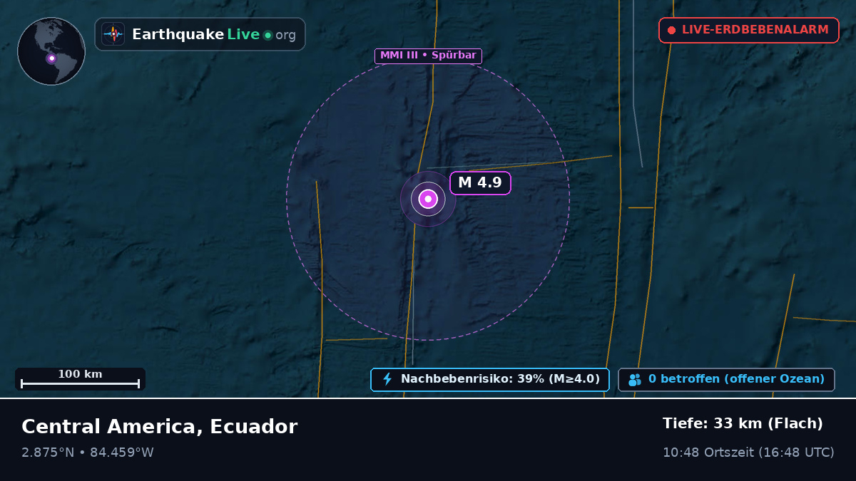 Nordatlantik (Ecuador)