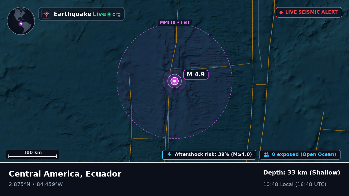 North Atlantic Ocean (Ecuador)