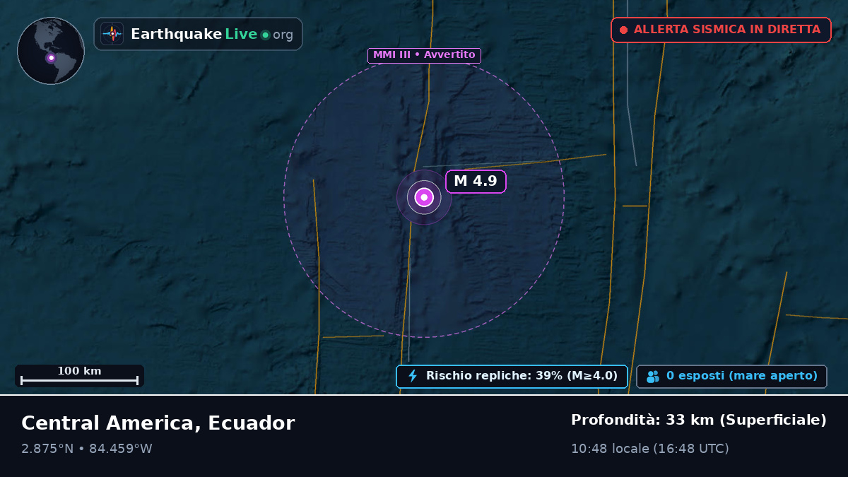 Oceano Atlantico settentrionale (Ecuador)