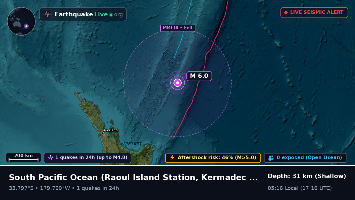 South Pacific Ocean (Kermadec Islands)