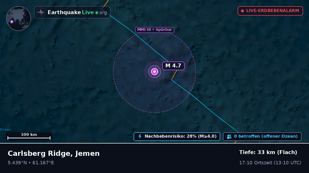 Indischer Ozean (Jemen)
