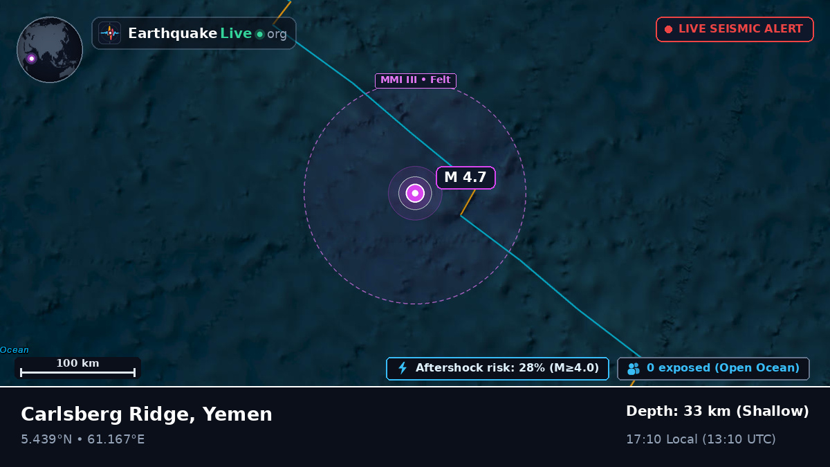 Indian Ocean (Yemen)