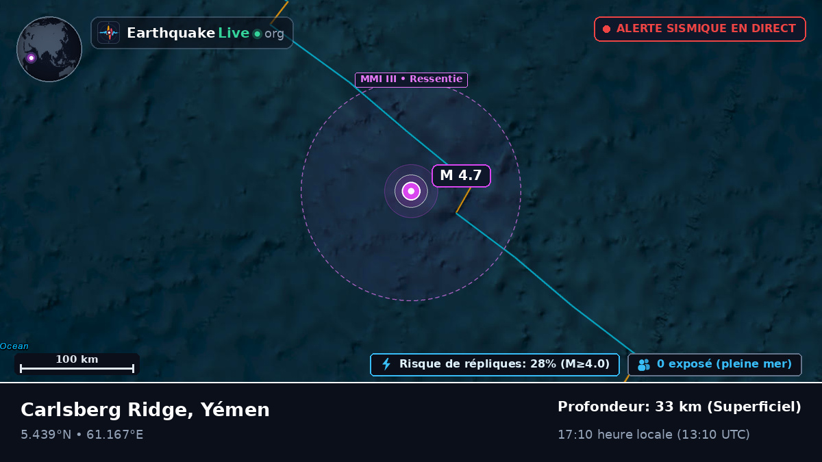 Océan Indien (Yémen)