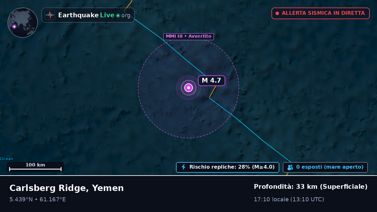 Oceano Indiano (Yemen)