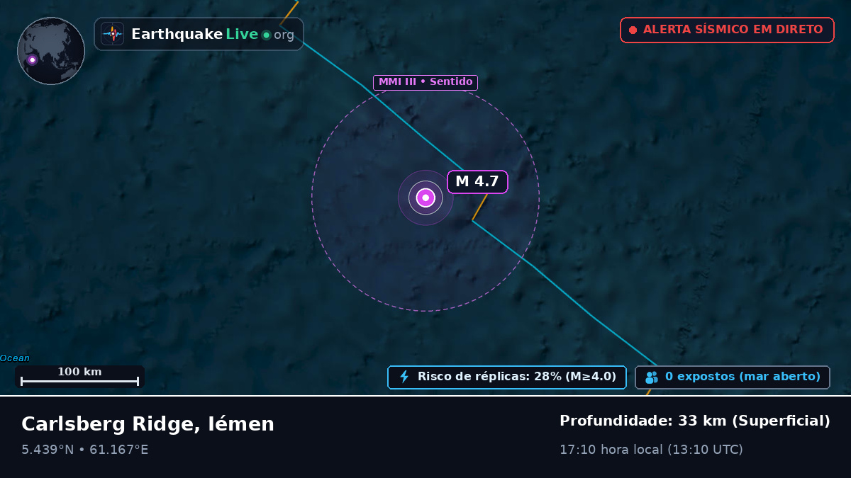 Oceano Índico (Iémen)