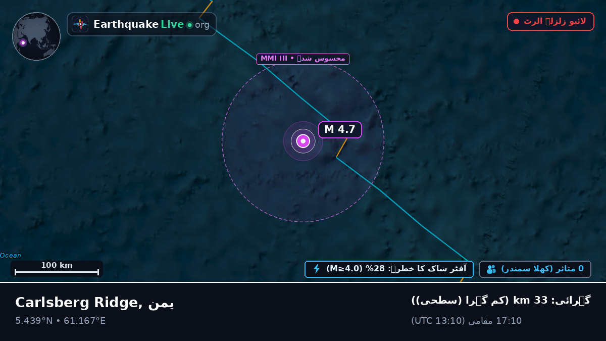 بحر ہند (یمن)