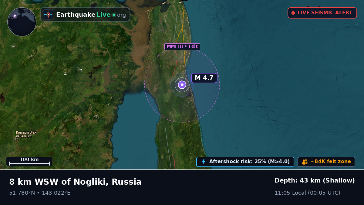 Nogliki, Sakhalin, Russia