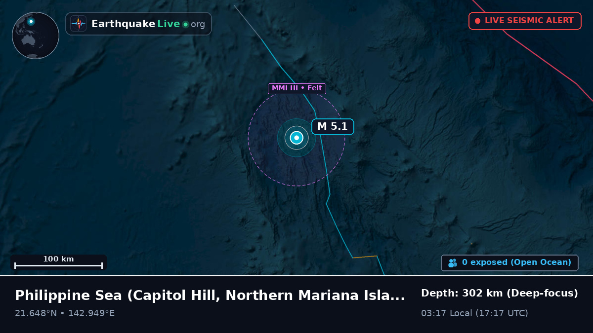 Philippine Sea (Northern Mariana Islands)
