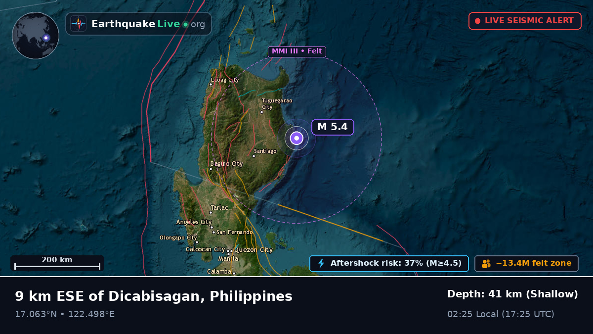 Cagayan, Philippines