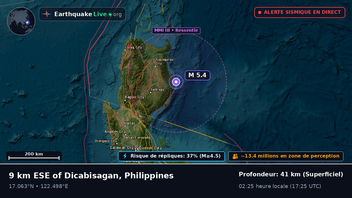 Cagayan, Philippines