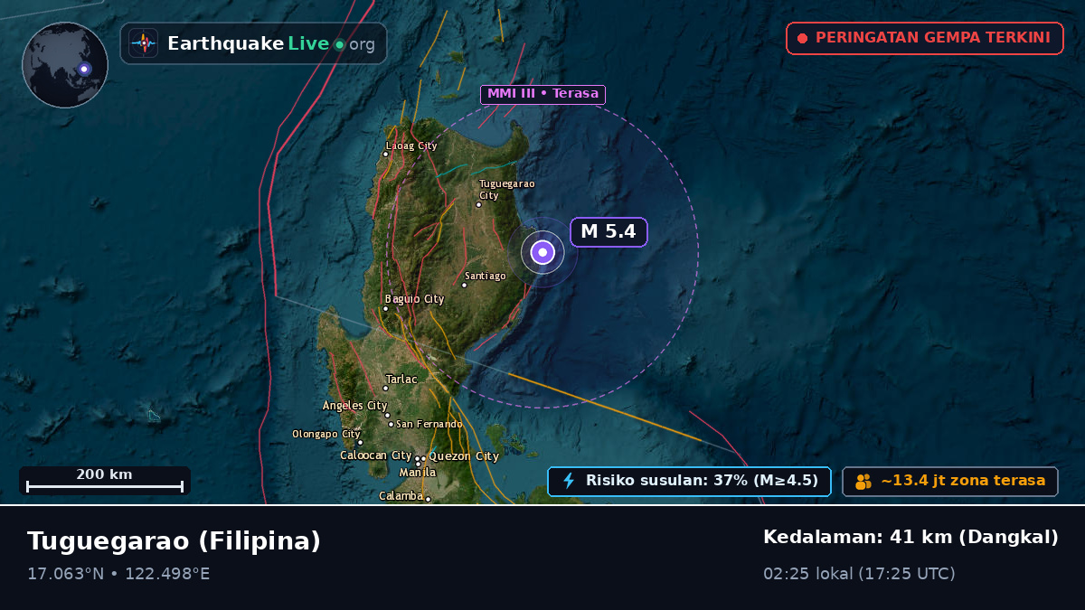 Cagayan, Filipina