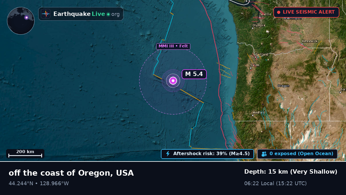 North Pacific Ocean (USA)