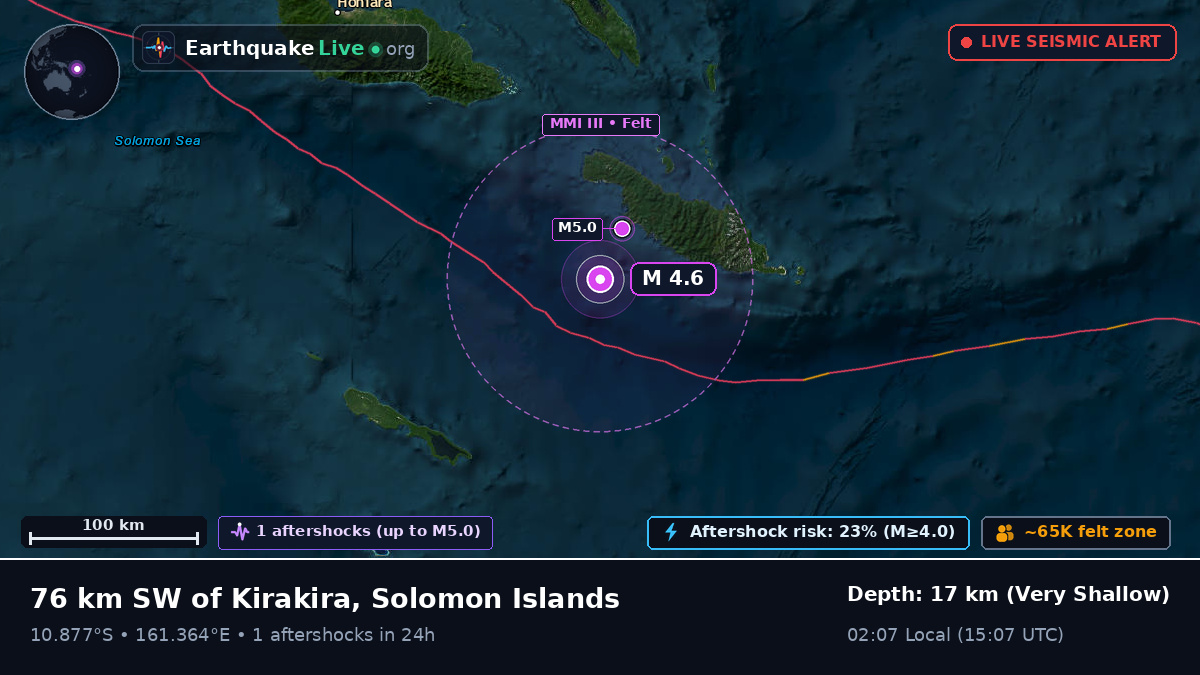 Coral Sea (Solomon Islands)