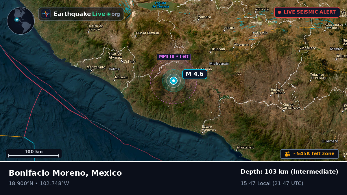 Michoacán, Mexico