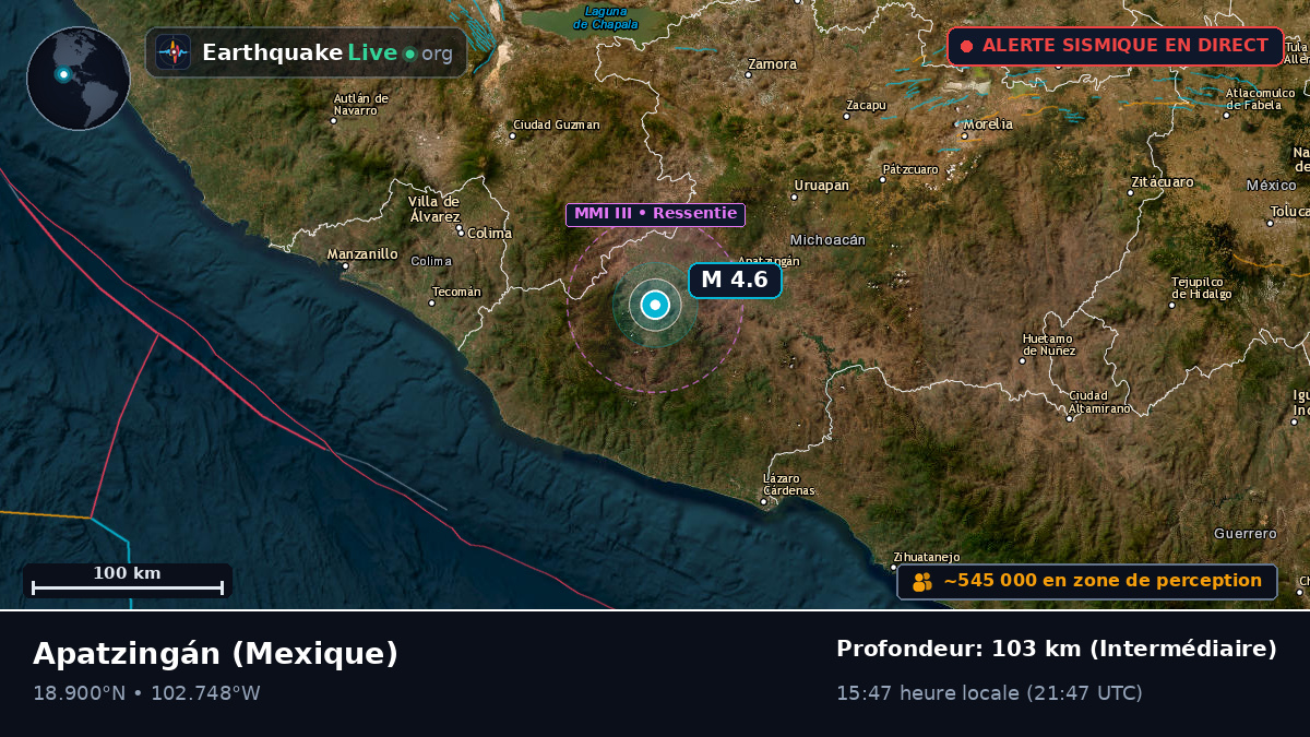 Michoacán, Mexique