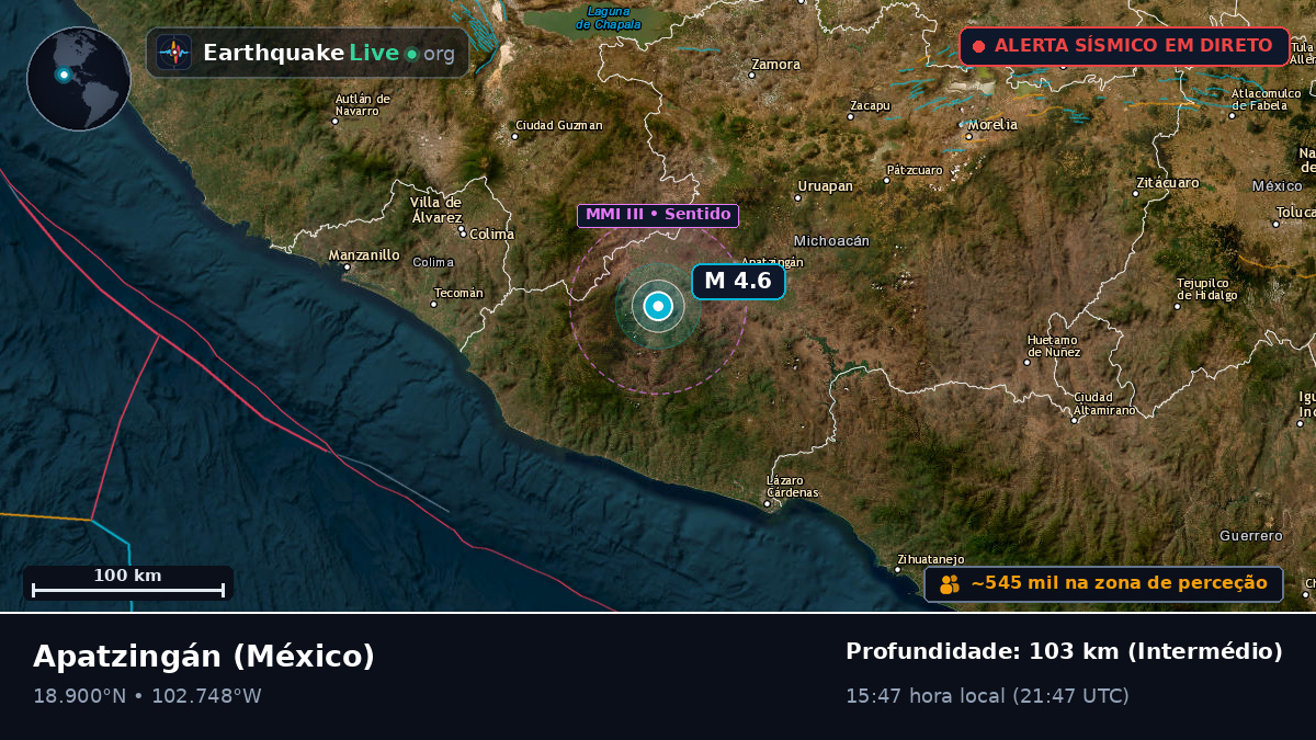 Michoacán, México