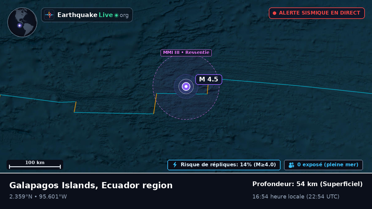 Océan Atlantique Nord (Équateur)