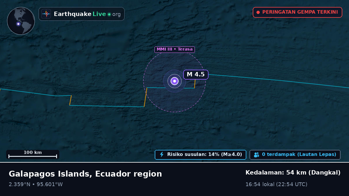 Samudra Atlantik Utara (Ekuador)