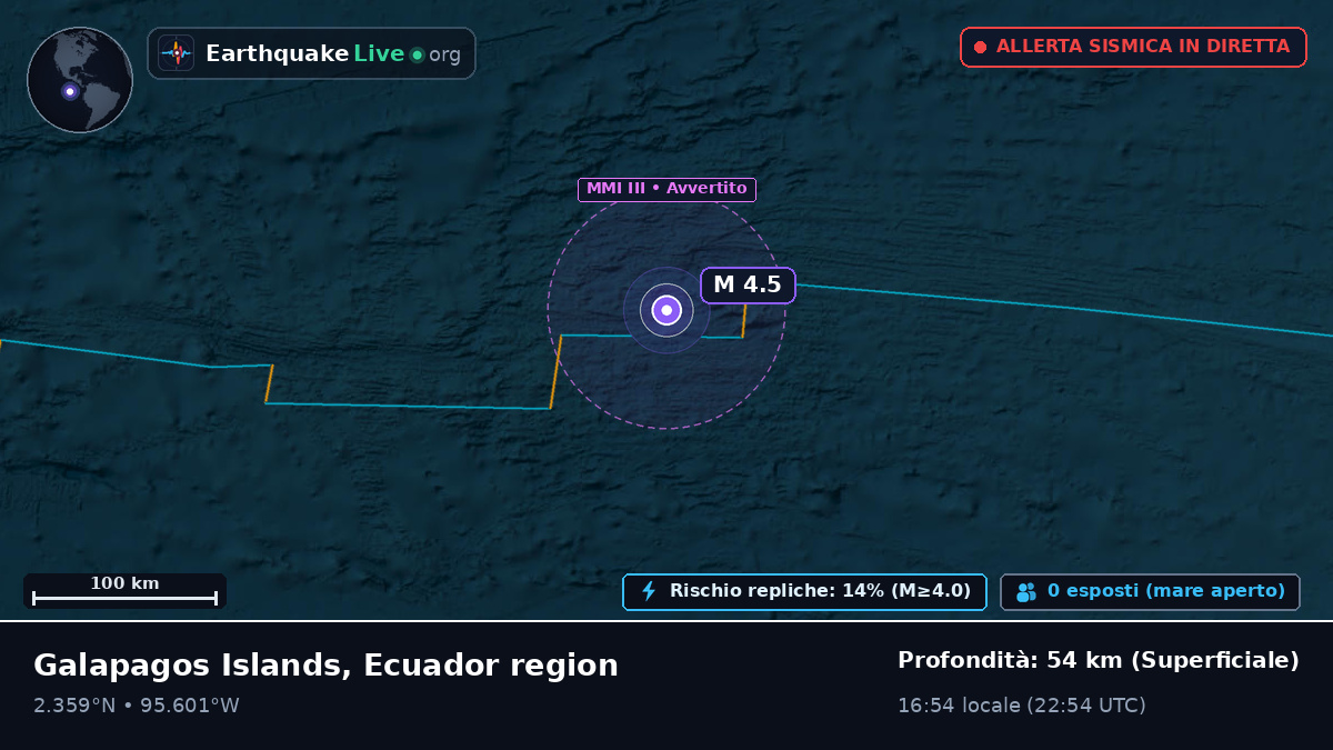 Oceano Atlantico settentrionale (Ecuador)