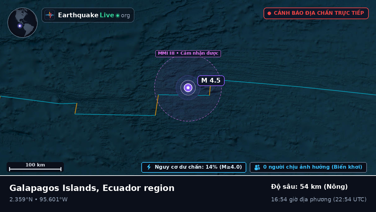 Bắc Đại Tây Dương (Ecuador)