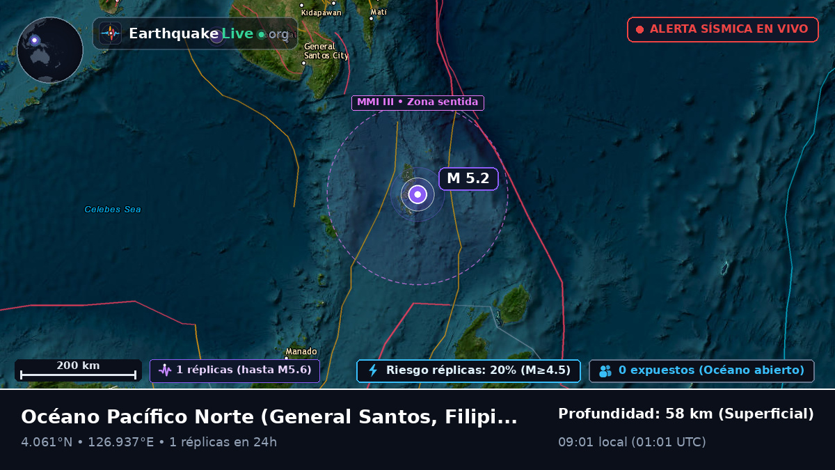Océano Pacífico Norte (Filipinas)