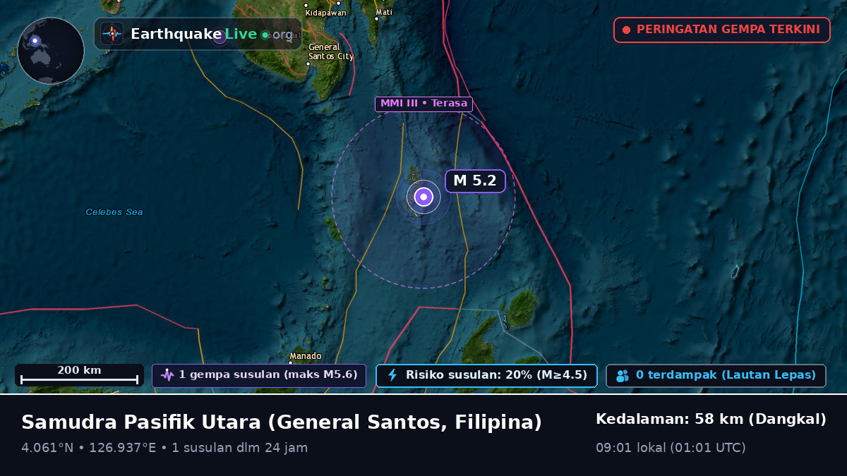 Samudra Pasifik Utara (Filipina)