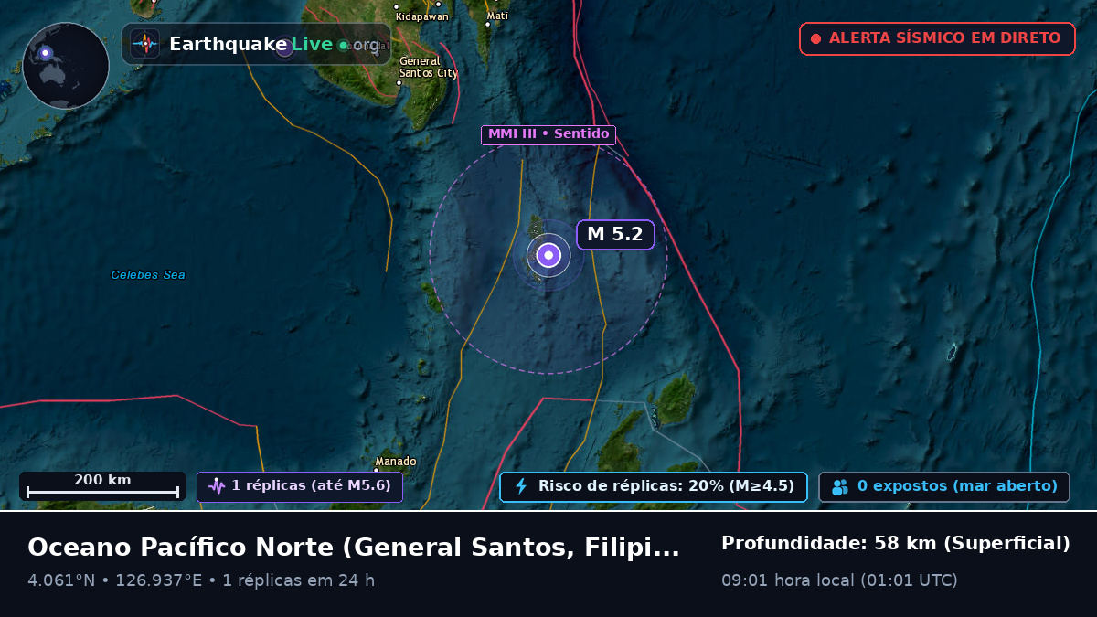 Oceano Pacífico Norte (Filipinas)
