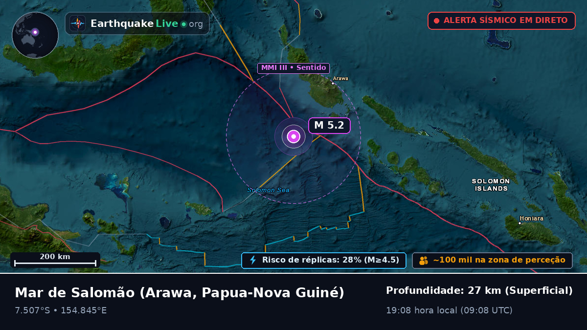 Mar de Salomão (Papua-Nova Guiné)