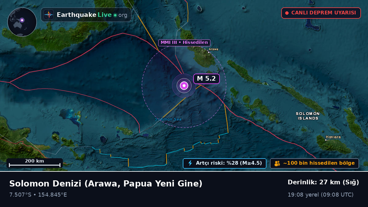 Solomon Denizi (Papua Yeni Gine)