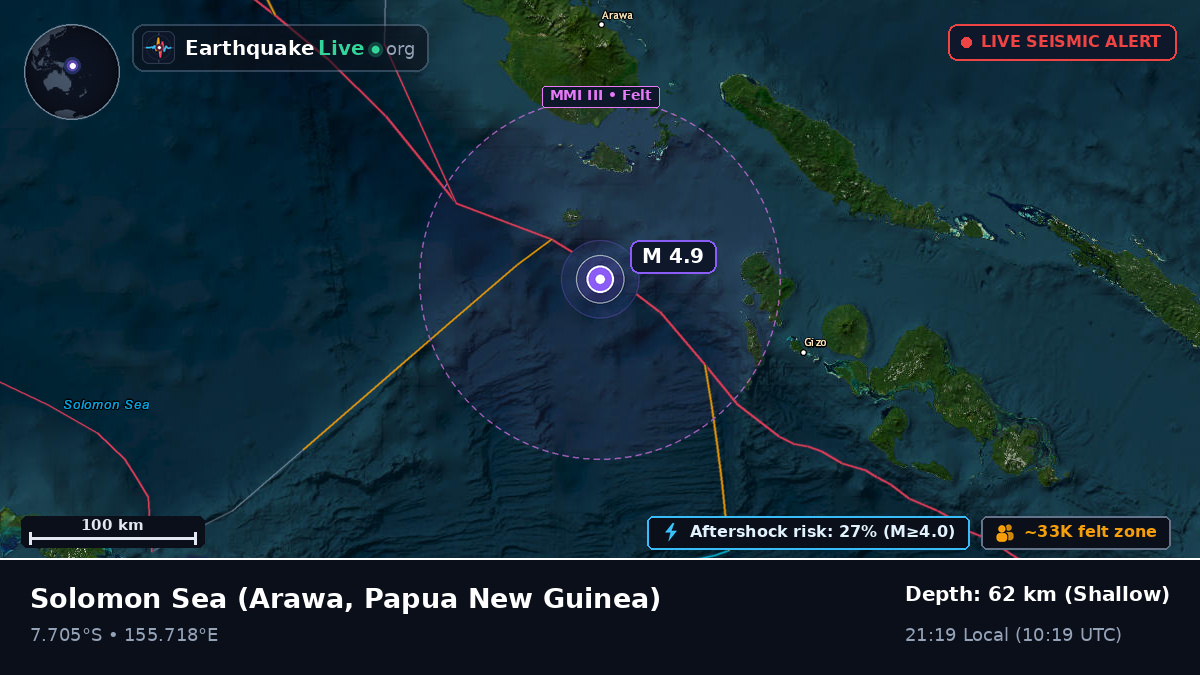 Solomon Sea (Papua New Guinea)